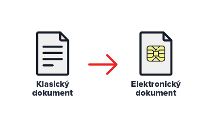 Konverzia z papierovej podoby do elektronickej